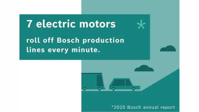 Illustration stating that 7 electric motors roll off Bosch production lines every minute.