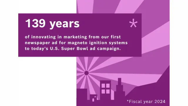 Graphic stating 139 years of marketing, from a newspaper ad to a U.S. Super Bowl campaign.